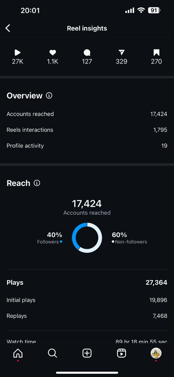 Reel Insights